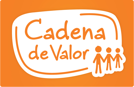 Programa: Cadena de Valor