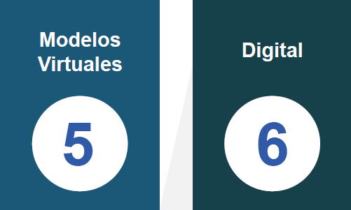 Modelos Virtuales Digital