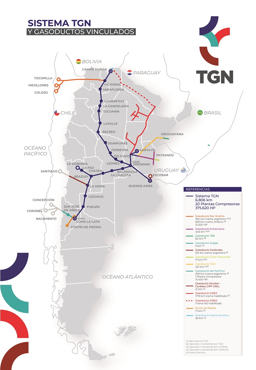 Sistema TGN y Gasoductos Vinculados